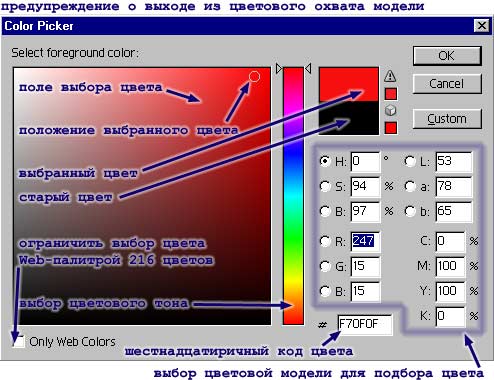 14. Индексированный цвет (Indexed Color)